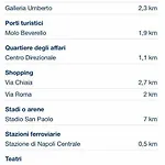 O Sarracino 3*